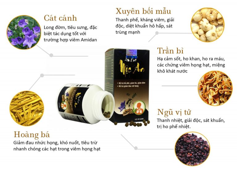 An Phế Mộc An - Viên uống hỗ trợ trị viêm họng