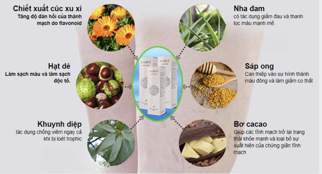 Shop Sức Khỏe Việt