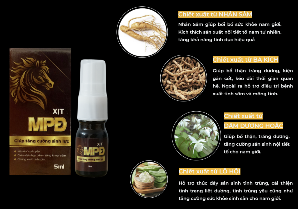 Shop Sức Khỏe Việt