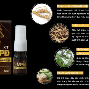 Thành Phần Của Xịt Mã Phục Đan