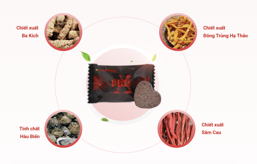 Shop Sức Khỏe Việt